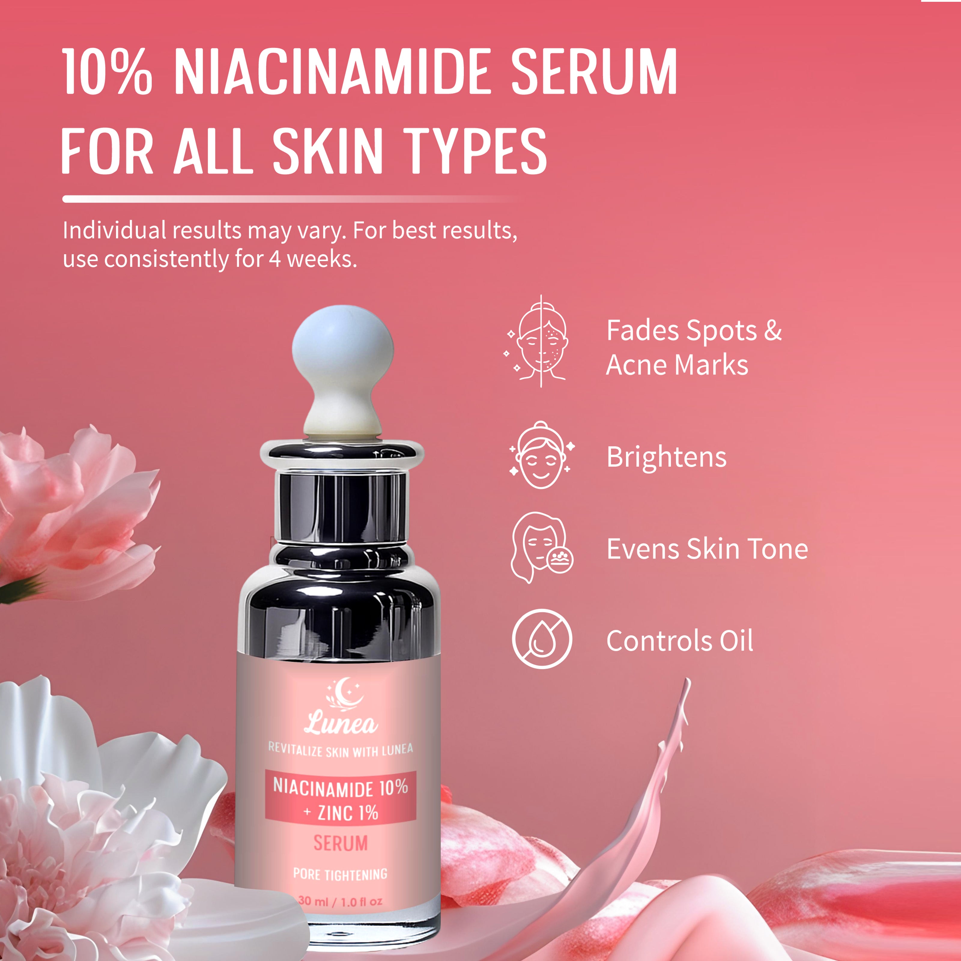 Niacinamide + Zinc Serum